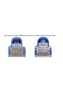 Đầu bấm mạng RJ45 Cat6 23AWG