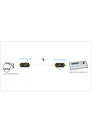 RS485 Control Signal Surge Protector USP201RS485